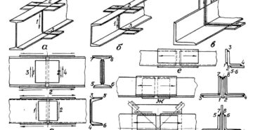 Сварка балок двутаврового сечения в стык Сварка балок двутаврового сечения в стык