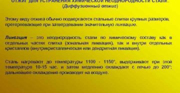 С какой целью производится нормализация стальных конструкций
