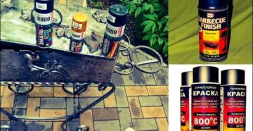 Термостойкая краска по металлу своими руками
