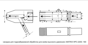 Гидропескоструйная насадка своими руками Гидропескоструйная насадка своими руками