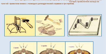 Как согнуть стальную проволоку