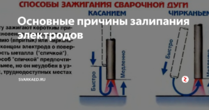 Почему электрод прилипает к металлу