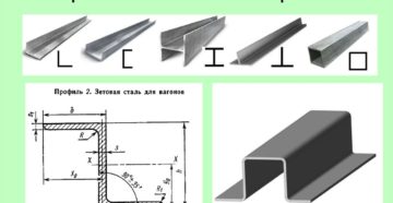 Металлический прокат сортамент