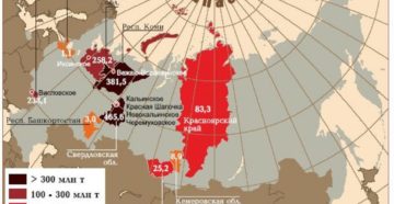 Где добывают алюминий в России