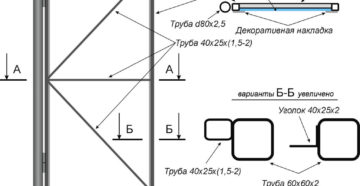Как сварить калитку своими руками