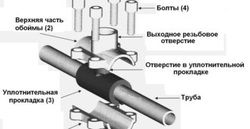 Как врезаться в водопроводную трубу без сварки