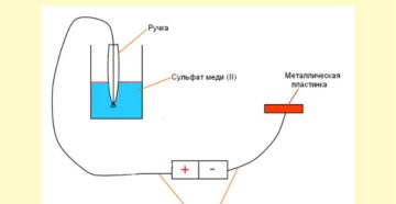 Меднение стали медным купоросом Меднение стали медным купоросом