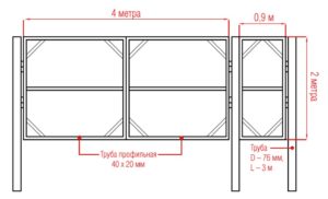 Каркас ворот из профильной трубы своими руками