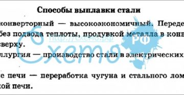 Способы выплавки стали