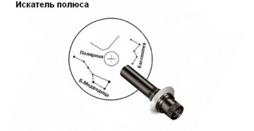 Искатель полюса своими руками Искатель полюса своими руками