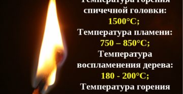 Температура горения бенгальского огня Температура горения бенгальского огня