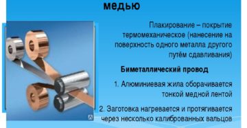 Плакировка алюминия это Плакировка алюминия это