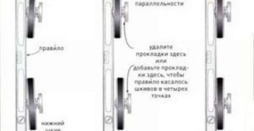 Настройка ленточной пилы по дереву