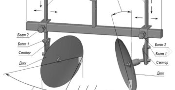 Как сделать окучник для мотоблока своими руками