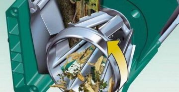 Переработка веток деревьев своими руками Переработка веток деревьев своими руками