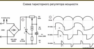 Тиристорный регулятор мощности своими руками Тиристорный регулятор мощности своими руками