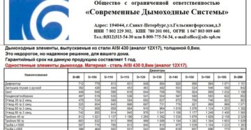 Гарантийный срок на металлопрокат по ГОСТу Гарантийный срок на металлопрокат по ГОСТу