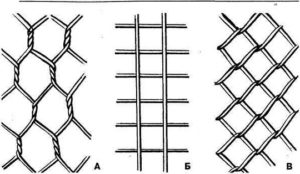 Как сделать сетку из проволоки своими руками