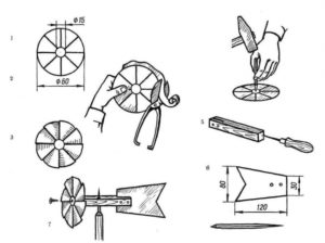 Флюгер своими руками фото чертежи из металла