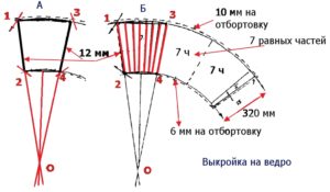 Как сделать ведро из жести своими руками