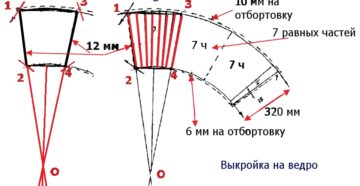 Как сделать ведро из жести своими руками Как сделать ведро из жести своими руками