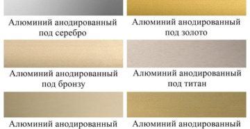 Чем отличается анодированный алюминий от обычного