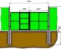 Как изготовить ворота из профнастила своими руками