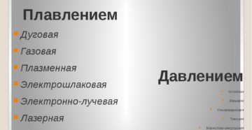Классификация электрической сварки плавлением