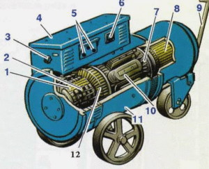 Сварочный преобразователь его строение и назначение