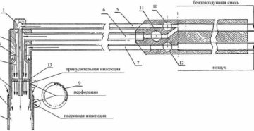 Бензовоздушная горелка своими руками