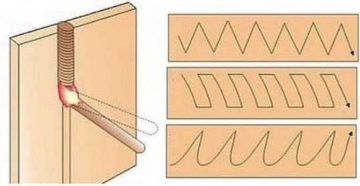 Вертикальный сварочный шов как варить