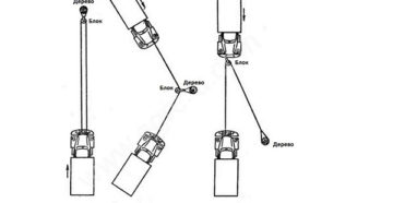 Полиспаст для автомобиля своими руками