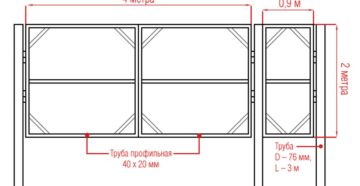 Каркас ворот из профильной трубы своими руками Каркас ворот из профильной трубы своими руками