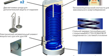 Биостеклофарфор или нержавейка что лучше