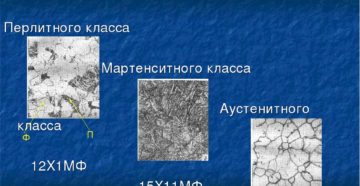 Стали перлитного класса марки