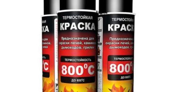 Огнеупорная краска по металлу для печей