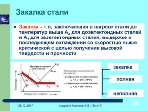 Какие стали подвергаются закалке