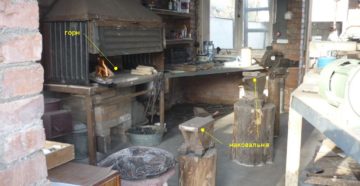 Как построить кузницу своими руками