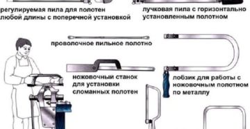 Как ставить полотно на ножовку по металлу