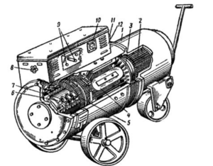 Сварочный преобразователь его строение и назначение