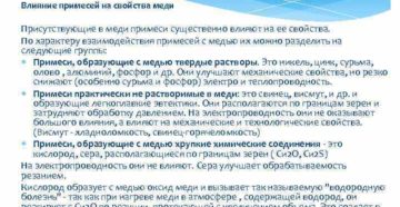 Влияние меди на свойства стали