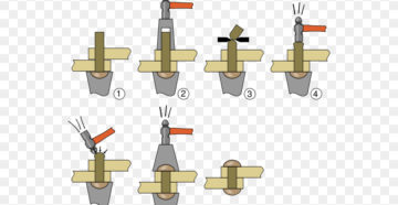 Как делать заклепки на металле