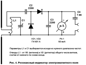 Сканер магнитного поля как работает