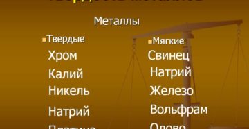 Мягкие металлы список Мягкие металлы список