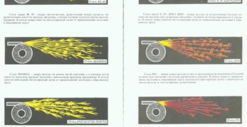 Как определить марку стали в домашних условиях
