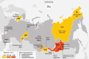 Где добывают алюминий в России