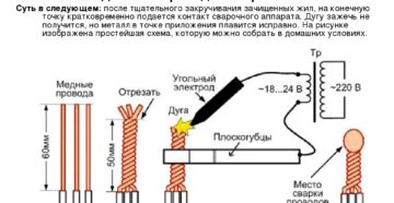 Сварка угольным электродом в домашних условиях