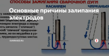 Почему липнет электрод при сварке