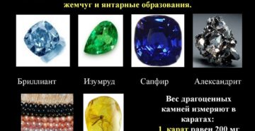 Полудрагоценные металлы список