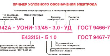 Марки электродов для ручной дуговой сварки